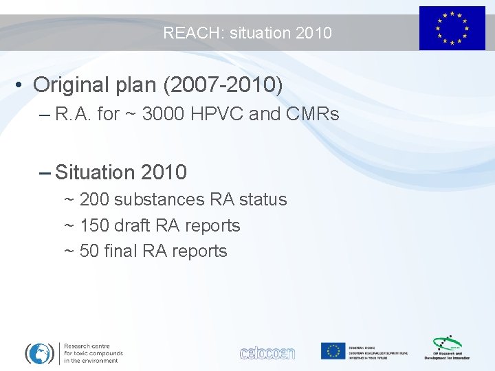REACH: situation 2010 • Original plan (2007 -2010) – R. A. for ~ 3000
