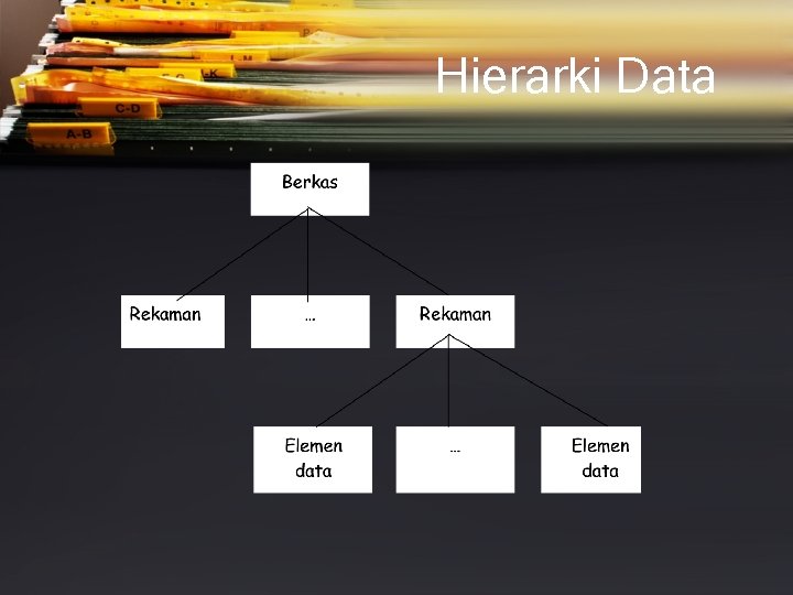 Hierarki Data 