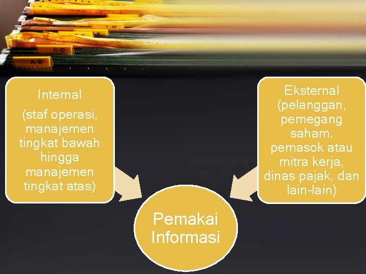 Eksternal (pelanggan, pemegang saham, pemasok atau mitra kerja, dinas pajak, dan lain-lain) Internal (staf