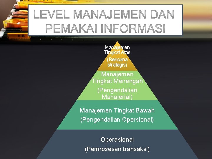 Manajemen Tingkat Atas (Rencana strategis) Manajemen Tingkat Menengah (Pengendalian Manajerial) Manajemen Tingkat Bawah (Pengendalian