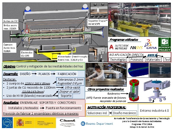 Programas utilizados NO APLICACIÓN DIRECTA pero sí Tecnologías Procesos Materiales Test Objetivo: Control y Programas utilizados NO APLICACIÓN DIRECTA pero sí Tecnologías Procesos Materiales Test Objetivo: Control y