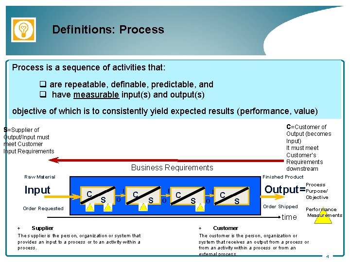 Definitions: Process is a sequence of activities that: q are repeatable, definable, predictable, and