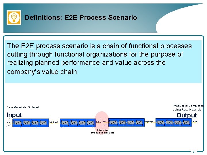 Definitions: E 2 E Process Scenario The E 2 E process scenario is a