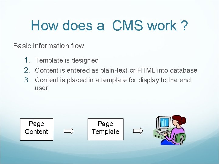How does a CMS work ? Basic information flow 1. Template is designed 2.