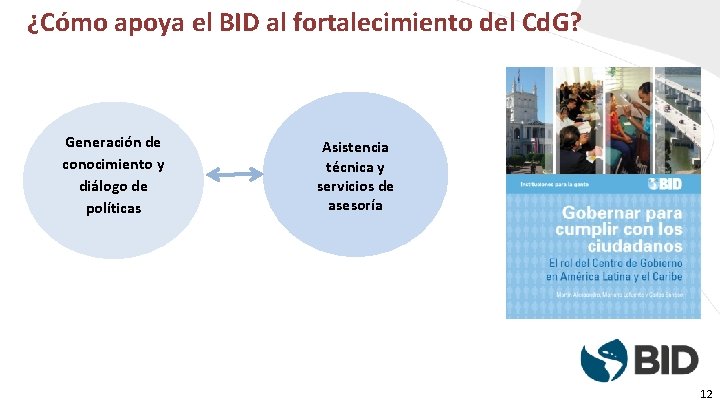 ¿Cómo apoya el BID al fortalecimiento del Cd. G? Generación de conocimiento y diálogo