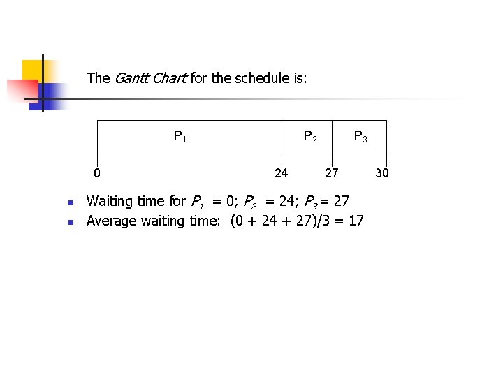 The Gantt Chart for the schedule is: P 1 0 n n P 2 The Gantt Chart for the schedule is: P 1 0 n n P 2