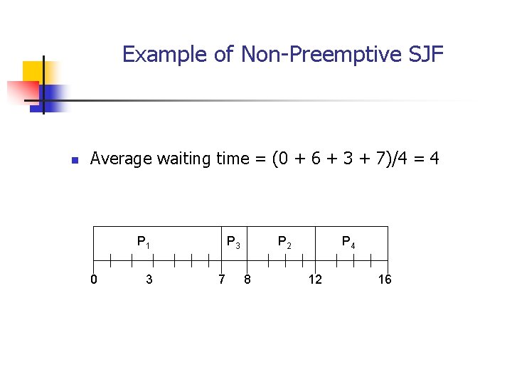 Example of Non-Preemptive SJF n Average waiting time = (0 + 6 + 3 Example of Non-Preemptive SJF n Average waiting time = (0 + 6 + 3