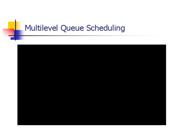 Multilevel Queue Scheduling Multilevel Queue Scheduling