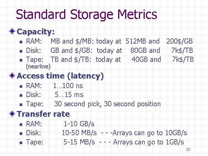 Standard Storage Metrics Capacity: n n n RAM: Disk: Tape: (nearline) MB and $/MB:
