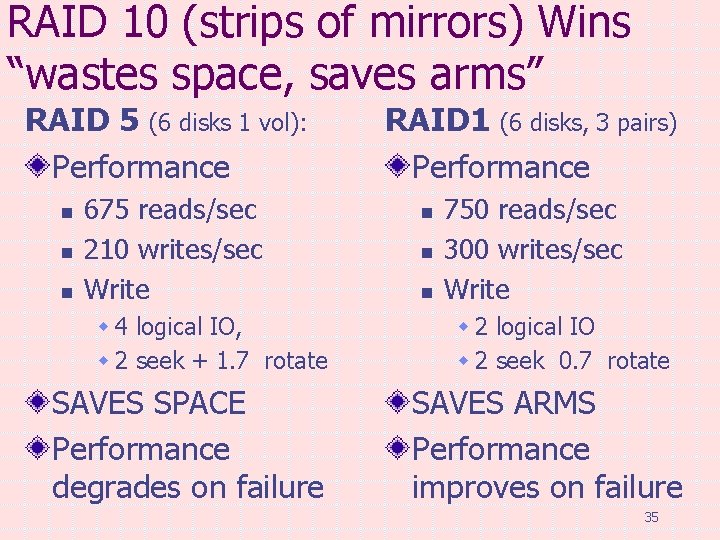 RAID 10 (strips of mirrors) Wins “wastes space, saves arms” RAID 5 (6 disks