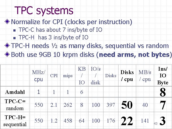 TPC systems Normalize for CPI (clocks per instruction) n n TPC-C has about 7