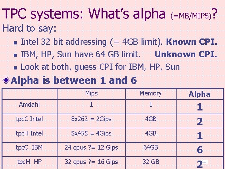 TPC systems: What’s alpha (=MB/MIPS) ? Hard to say: n n n Intel 32