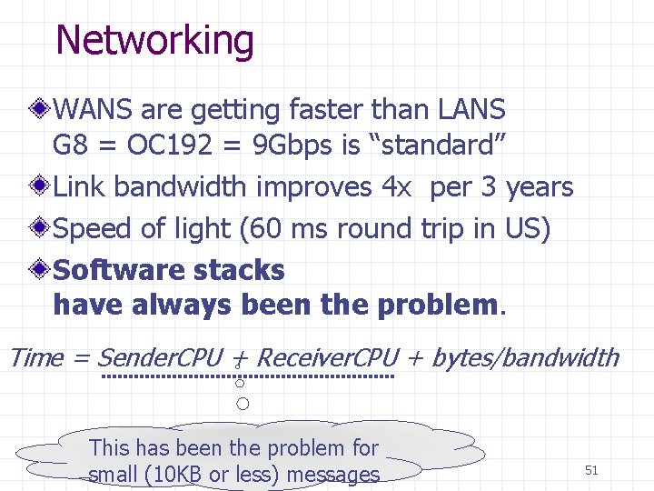 Networking WANS are getting faster than LANS G 8 = OC 192 = 9