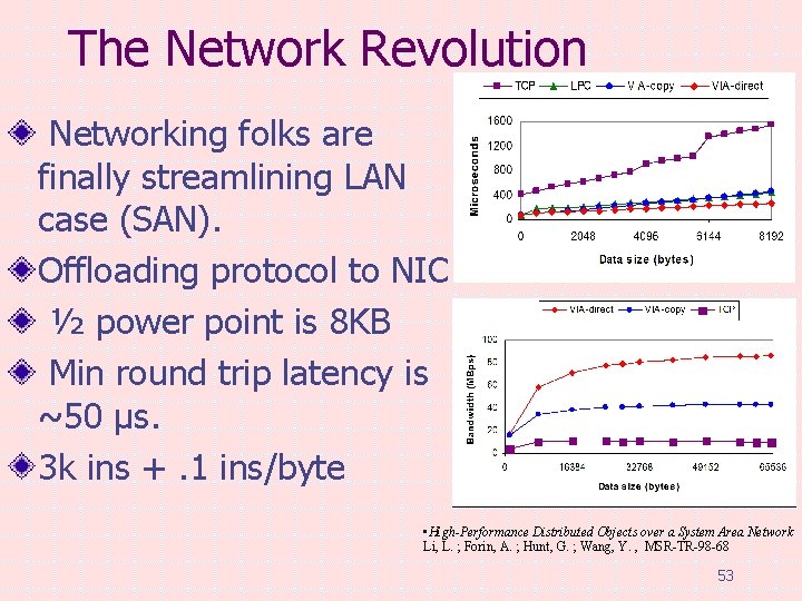The Network Revolution Networking folks are finally streamlining LAN case (SAN). Offloading protocol to