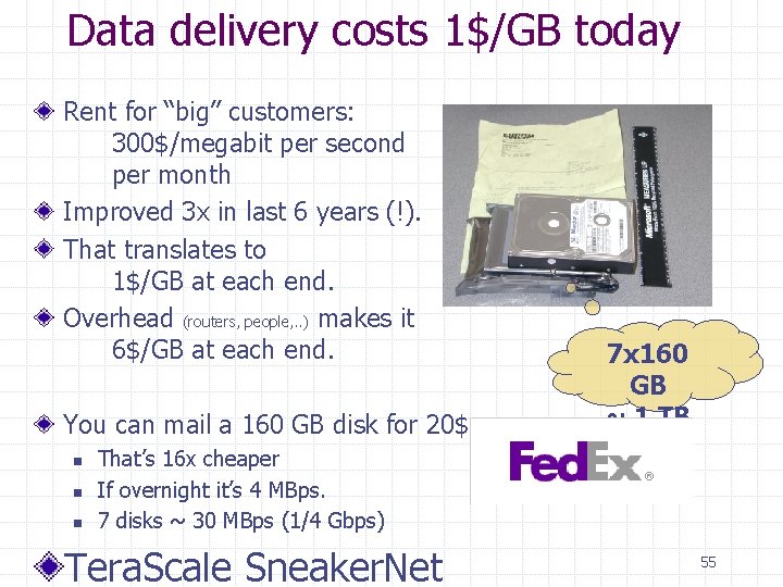 Data delivery costs 1$/GB today Rent for “big” customers: 300$/megabit per second per month