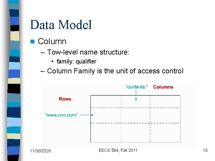 Data Model n Column – Tow-level name structure: • family: qualifier – Column Family