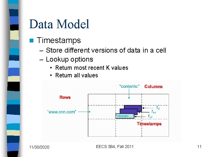 Data Model n Timestamps – Store different versions of data in a cell –