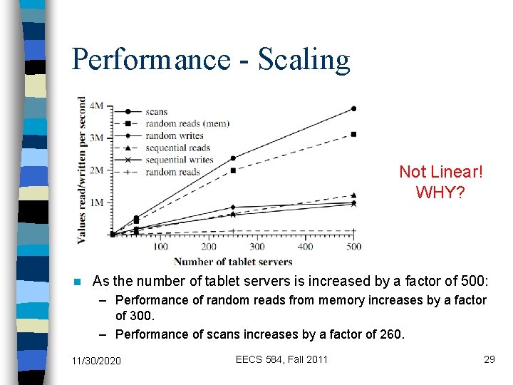 Performance - Scaling Not Linear! WHY? n As the number of tablet servers is