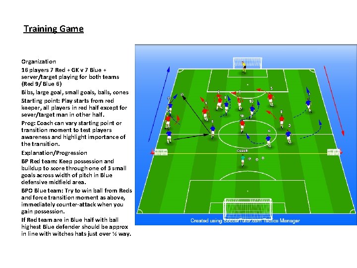 Training Game Organization 16 players 7 Red + GK v 7 Blue + server/target