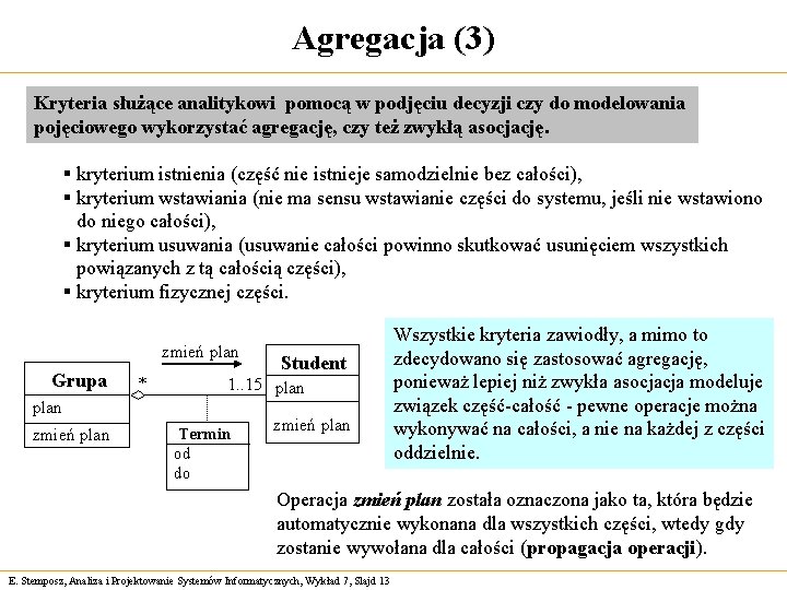 Agregacja (3) Kryteria służące analitykowi pomocą w podjęciu decyzji czy do modelowania pojęciowego wykorzystać