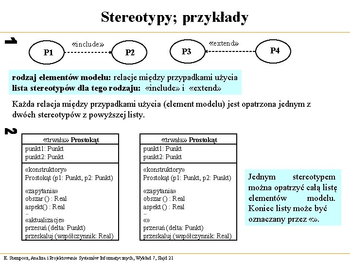 Stereotypy; przykłady P 1 «include» P 3 P 2 «extend» P 4 rodzaj elementów