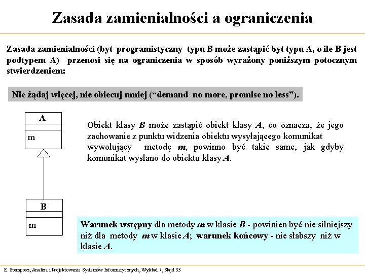 Zasada zamienialności a ograniczenia Zasada zamienialności (byt programistyczny typu B może zastąpić byt typu