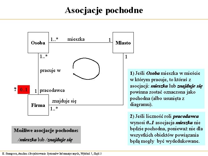 Asocjacje pochodne Osoba 1. . * mieszka 1. . * 1 pracodawca Firma Miasto