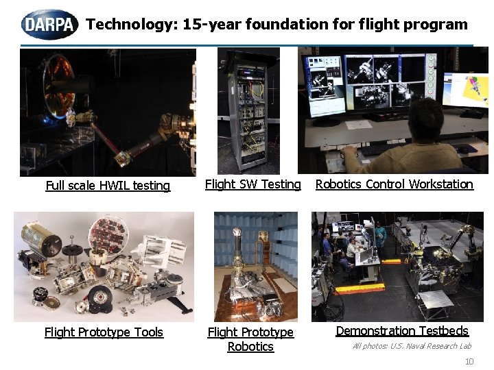 Technology: 15 -year foundation for flight program Full scale HWIL testing Flight SW Testing