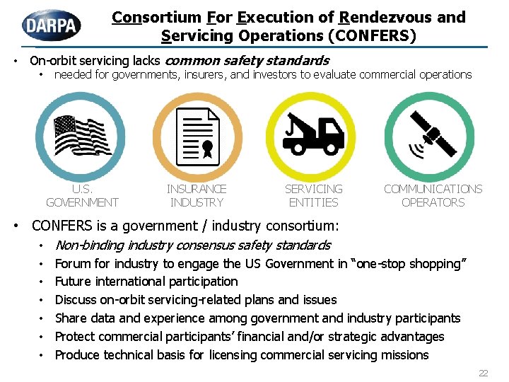 Consortium For Execution of Rendezvous and Servicing Operations (CONFERS) • On-orbit servicing lacks common