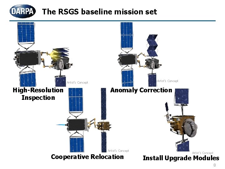 The RSGS baseline mission set Artist’s Concept High-Resolution Inspection Anomaly Correction Artist’s Concept Cooperative