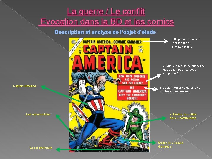 La guerre / Le conflit Evocation dans la BD et les comics Description et