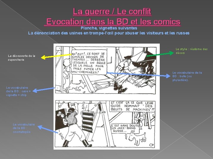 La guerre / Le conflit Evocation dans la BD et les comics Planche, vignettes