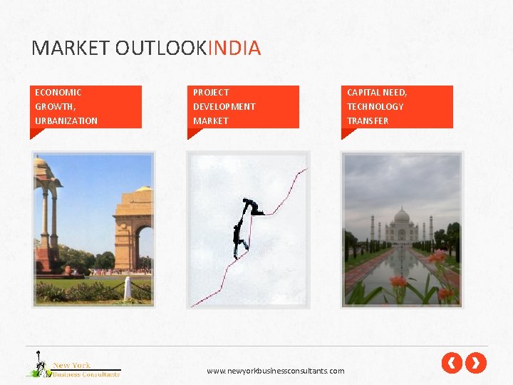 MARKET OUTLOOKINDIA ECONOMIC GROWTH, URBANIZATION PROJECT DEVELOPMENT MARKET www. newyorkbusinessconsultants. com CAPITAL NEED, TECHNOLOGY