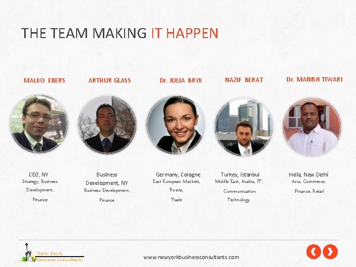 THE TEAM MAKING IT HAPPEN MALKO EBERS CEO, NY Strategy, Business Development, Finance ARTHUR
