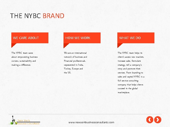 THE NYBC BRAND WE CARE ABOUT The NYBC team cares about empowering business owners,