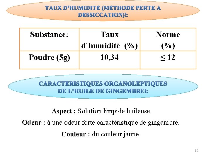 Substance: Poudre (5 g) Taux d`humidité (%) 10, 34 Norme (%) ≤ 12 Aspect