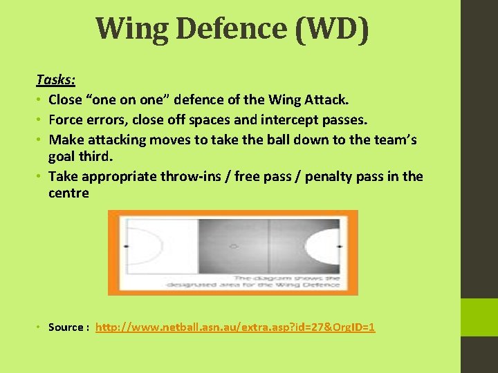 Wing Defence (WD) Tasks: • Close “one on one” defence of the Wing Attack.