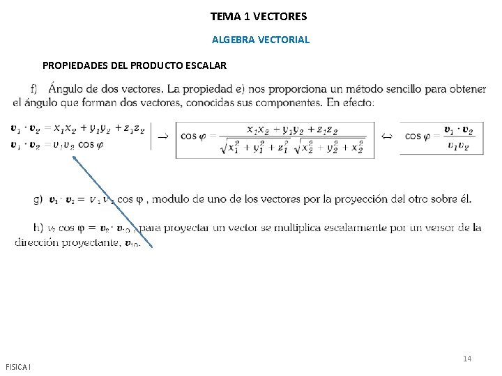 TEMA 1 VECTORES ALGEBRA VECTORIAL PROPIEDADES DEL PRODUCTO ESCALAR FISICA I 14 