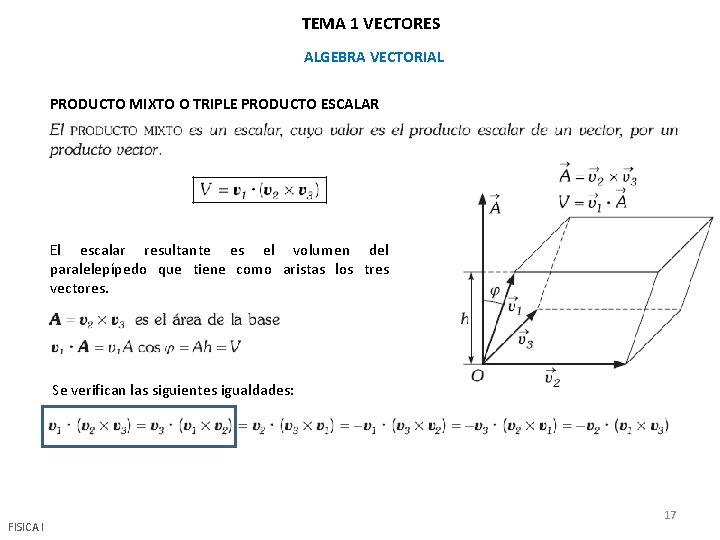 TEMA 1 VECTORES ALGEBRA VECTORIAL PRODUCTO MIXTO O TRIPLE PRODUCTO ESCALAR El escalar resultante