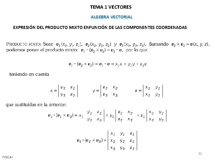 TEMA 1 VECTORES ALGEBRA VECTORIAL EXPRESIÓN DEL PRODUCTO MIXTO ENFUNCIÓN DE LAS COMPONENTES COORDENADAS