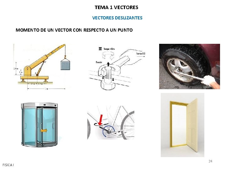 TEMA 1 VECTORES DESLIZANTES MOMENTO DE UN VECTOR CON RESPECTO A UN PUNTO FISICA