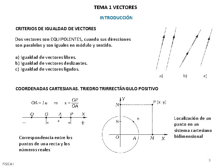 TEMA 1 VECTORES INTRODUCCIÓN CRITERIOS DE IGUALDAD DE VECTORES Dos vectores son EQUIPOLENTES, cuando