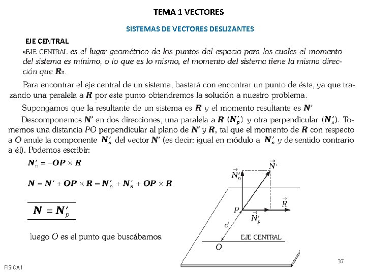 TEMA 1 VECTORES SISTEMAS DE VECTORES DESLIZANTES EJE CENTRAL FISICA I 37 