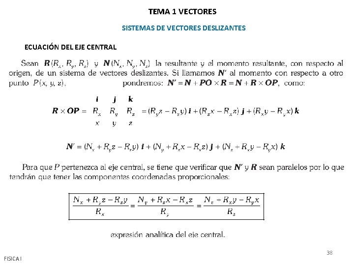 TEMA 1 VECTORES SISTEMAS DE VECTORES DESLIZANTES ECUACIÓN DEL EJE CENTRAL FISICA I 38