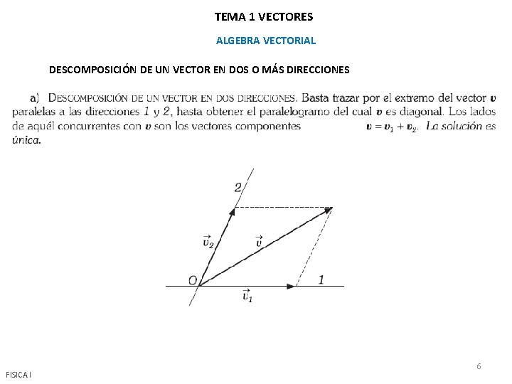 TEMA 1 VECTORES ALGEBRA VECTORIAL DESCOMPOSICIÓN DE UN VECTOR EN DOS O MÁS DIRECCIONES