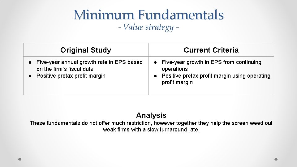 Minimum Fundamentals - Value strategy - Original Study Current Criteria ● Five-year annual growth