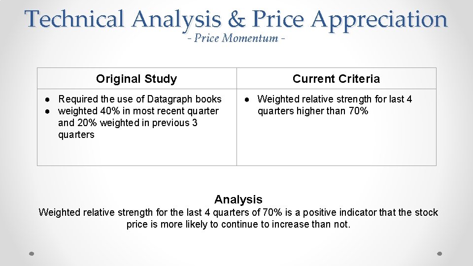 Technical Analysis & Price Appreciation - Price Momentum - Original Study Current Criteria ●