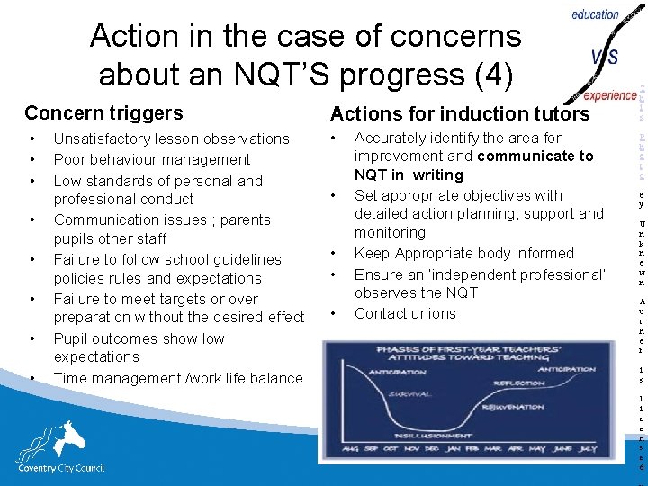 Action in the case of concerns about an NQT’S progress (4) Concern triggers •