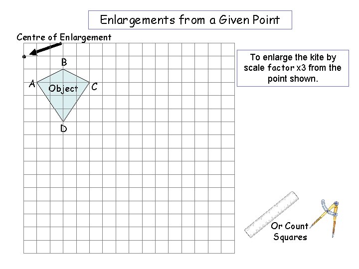 Enlargements from a Given Point Centre of Enlargement B A Object D C To
