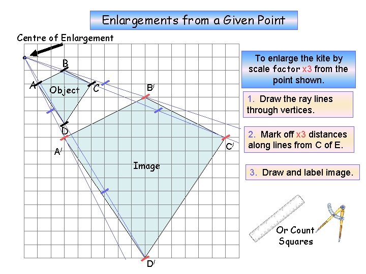 Enlargements from a Given Point Centre of Enlargement To enlarge the kite by scale